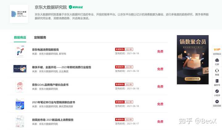 去哪里高效查找行业报告和行业数据?