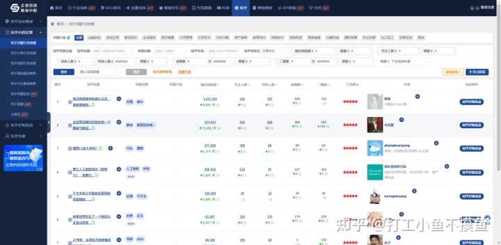 有什么实用的网站或网址导航推荐?