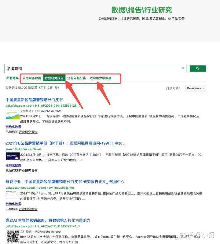 什么网站可以下载免费行业报告?