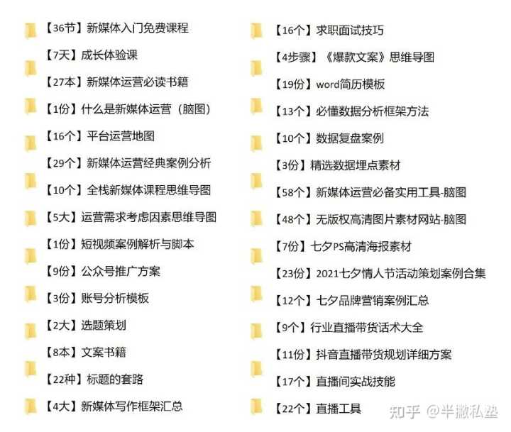 有哪些优秀的 icon 的免费下载网站?