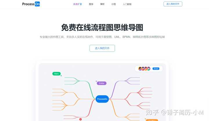 实用‖良心‖好用‖推荐‖网站‖软件?