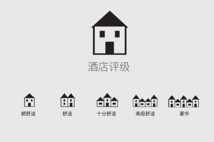 有哪些比较好的美食网站推荐?