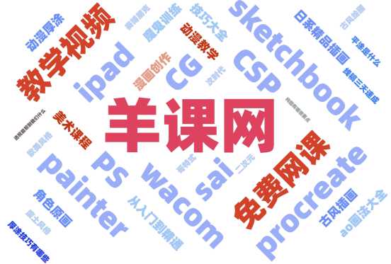 有什么动漫绘画教程网站,值得推荐呢?