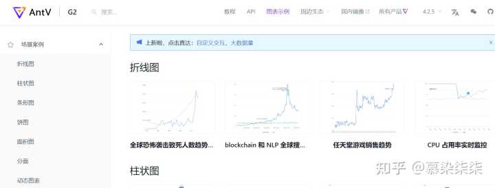 产品经理们都经常去哪些论坛和网站呢?
