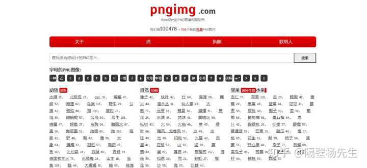 有哪些高质量的图片网站(社区)推荐?