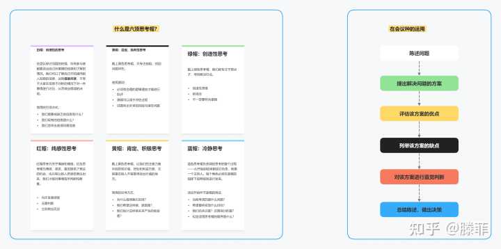 实用‖良心‖好用‖推荐‖网站‖软件?