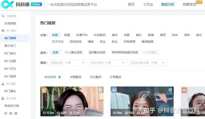 “66榜”是一个怎样的网站?有做抖音运营数据分析的用过吗?
