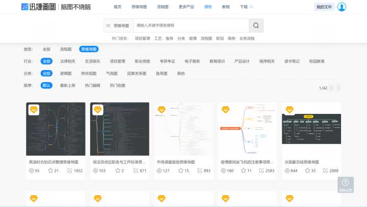 你见过哪些让你相见恨晚的神器网站?