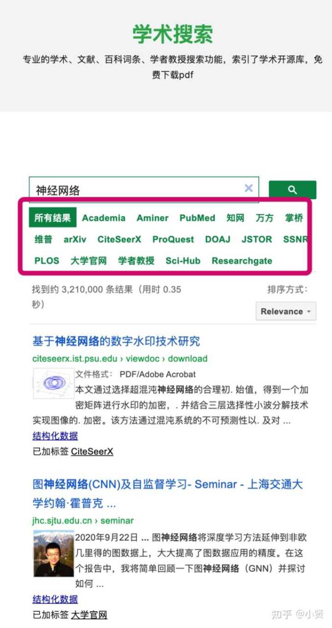 有哪些好的数据分析、大数据、数据挖掘的网站或数据学习网站?