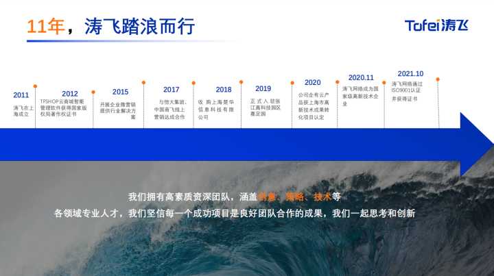 网站建设哪家公司比较好?