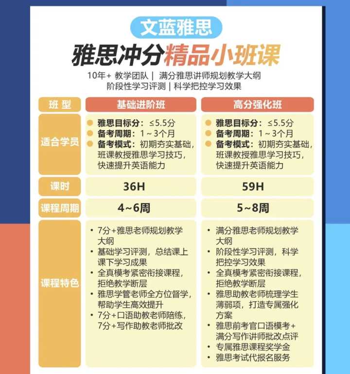 好的英语学习网站有哪些推荐?
