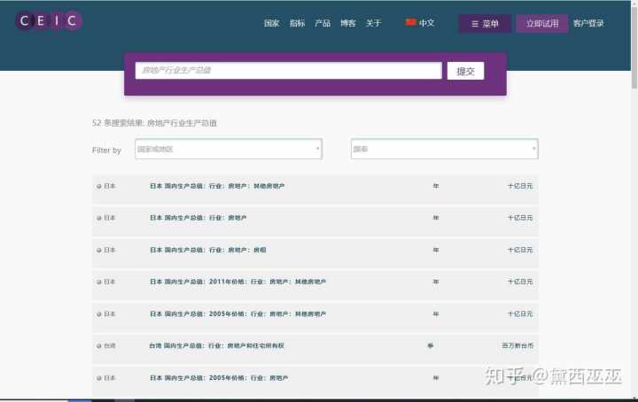 什么网站可以下载免费行业报告?