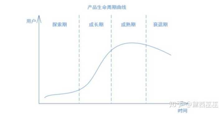 什么网站可以下载免费行业报告?