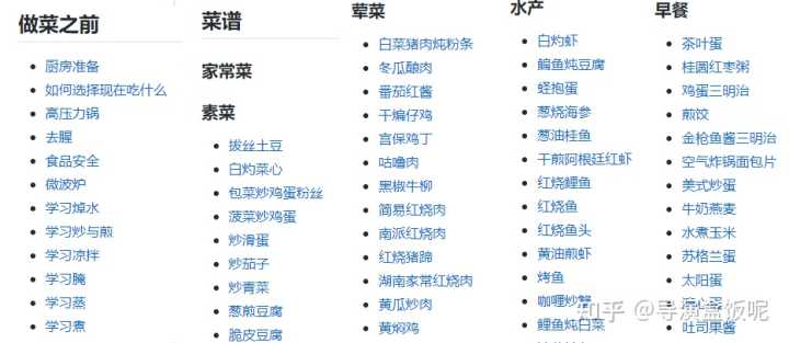 有哪些奇怪又有趣的小众网站推荐?