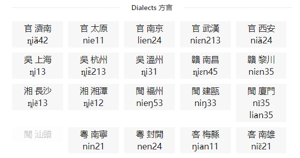 关于汉字有哪些好的博客或者网站推荐？