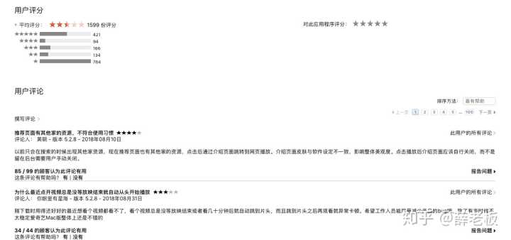 对于产品经理,有哪些值得推荐的网站?