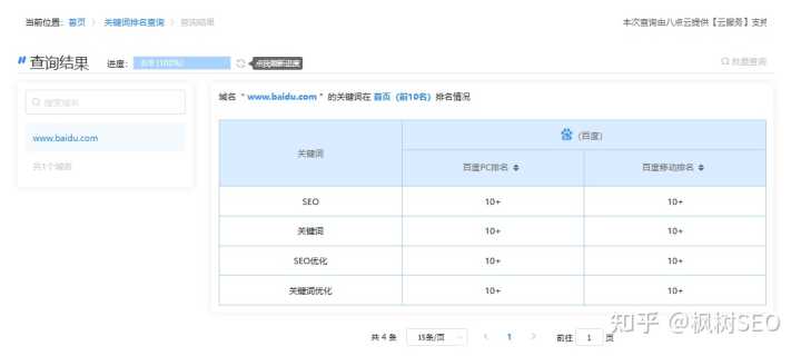 有哪些鲜为人知,但是很有意思的网站?