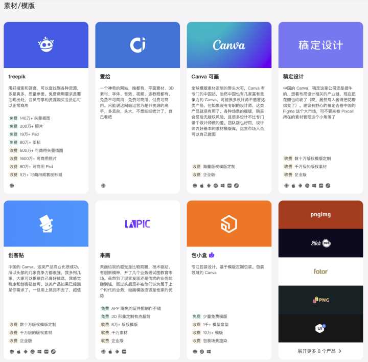 有哪些好玩有趣,你舍不得分享给别人的网站?