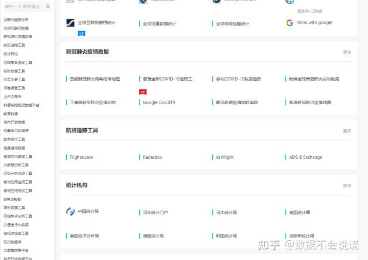 有哪些好的数据分析、大数据、数据挖掘的网站或数据学习网站?