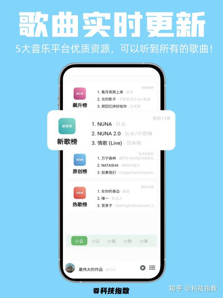 2022年,有哪些优秀的国产软件值得关注?