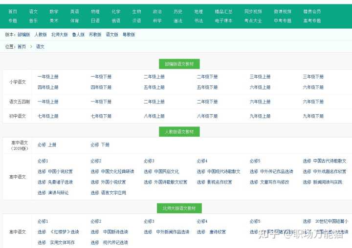 有哪些「打工人」必备的宝藏网站，且不为大众所熟知？