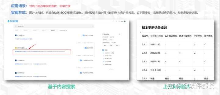 2022年,有哪些优秀的国产软件值得关注?