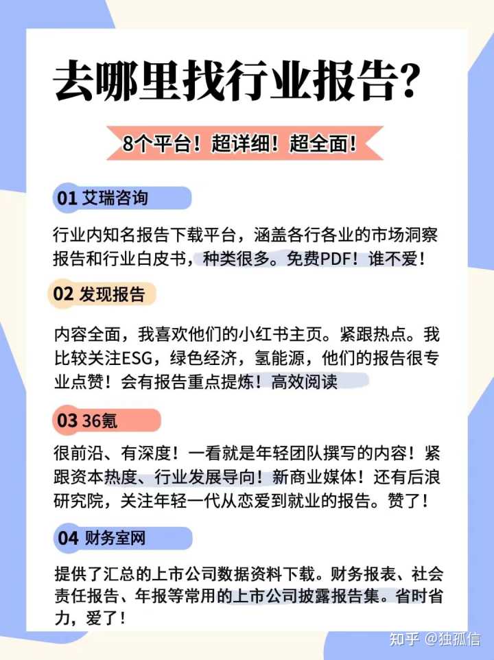 去哪里高效查找行业报告和行业数据？