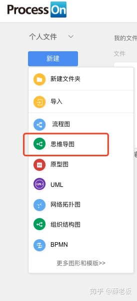 产品经理们都经常去哪些论坛和网站呢?