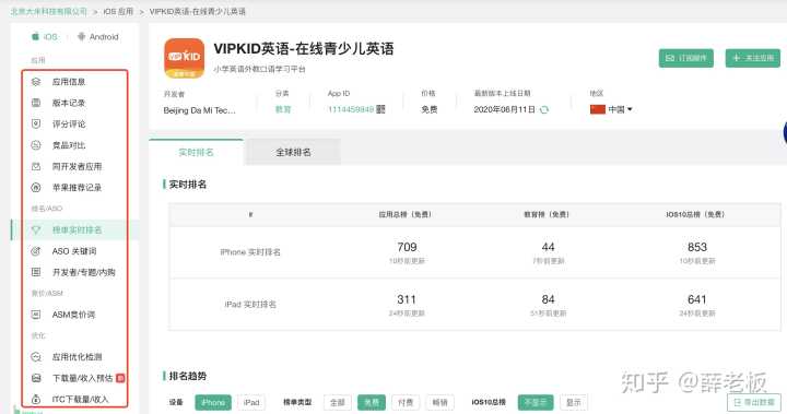 产品经理们都经常去哪些论坛和网站呢?