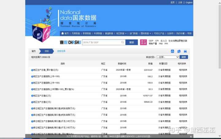 什么网站可以下载免费行业报告?