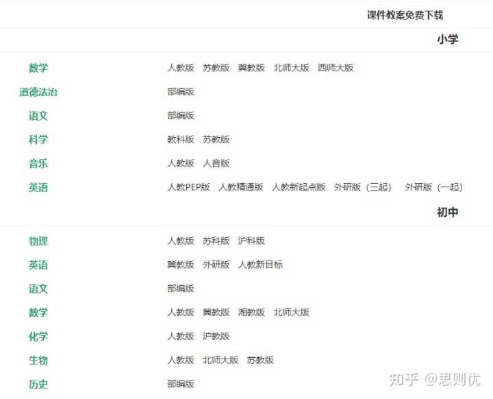 有哪些免费下载课件和教案的网站?