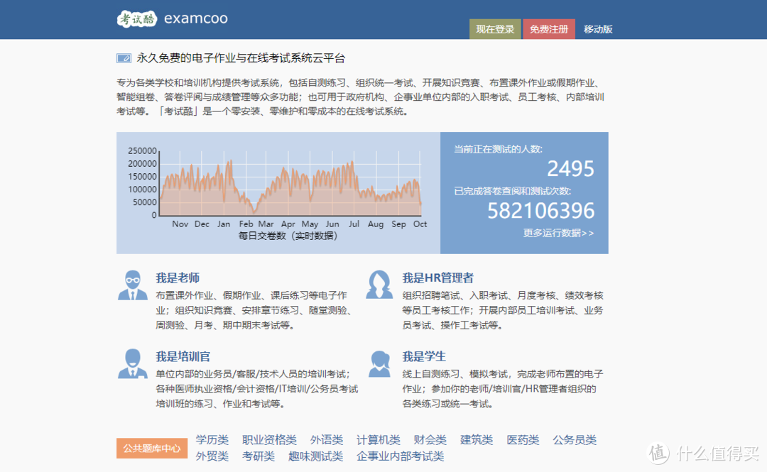 资源网站推荐 篇九：这15个免费网站，帮你找到你想要的所有资源，