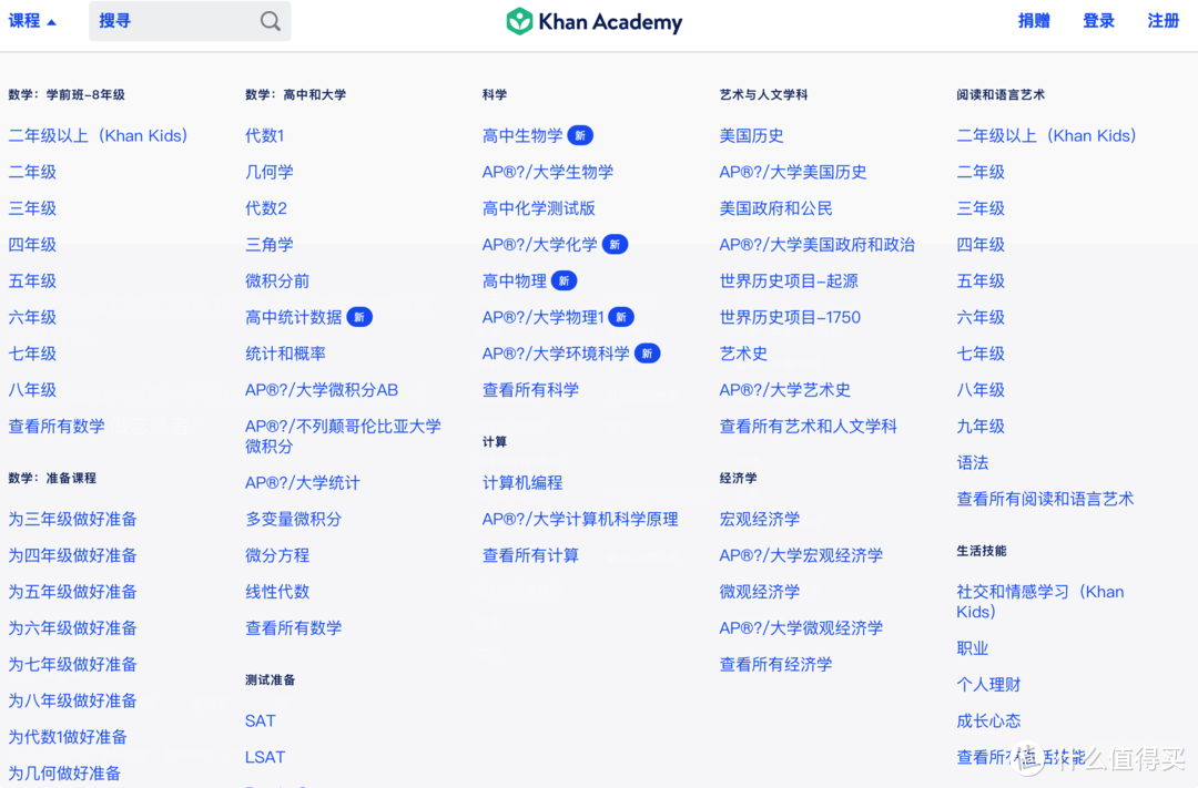 分享10个高质量的免费学习网站，第一个超强却很少有人推荐！