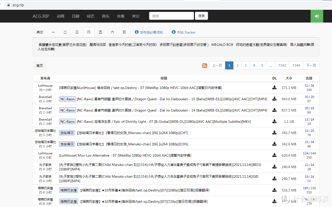 影视网站推荐 篇八:对高清4K片源有需求的,这几个网站,你可以收藏一下。_软件应用_好用的网站资源分享