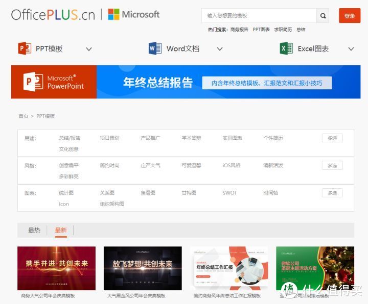 网站推荐:五个高质量PPT模板网站,搞定年终总结_软件应用_好用的网站资源分享