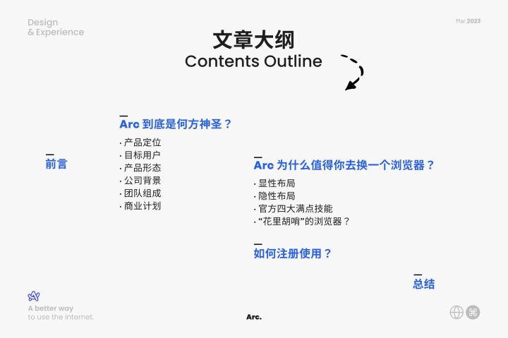 设计师如何又快又好地用上 Arc 浏览器 ？