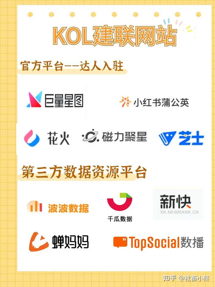 你平时每天会看的几个网站有哪些?
