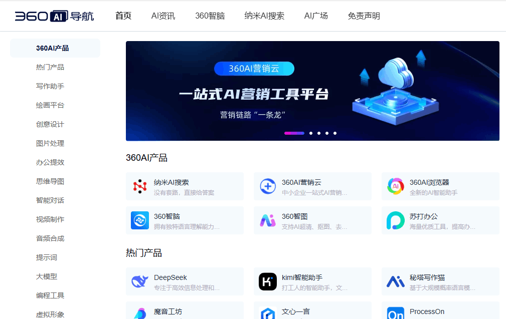 360AI导航