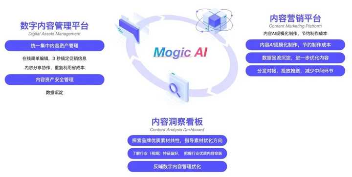 有哪些好用的AI工具或者工具集网站?
