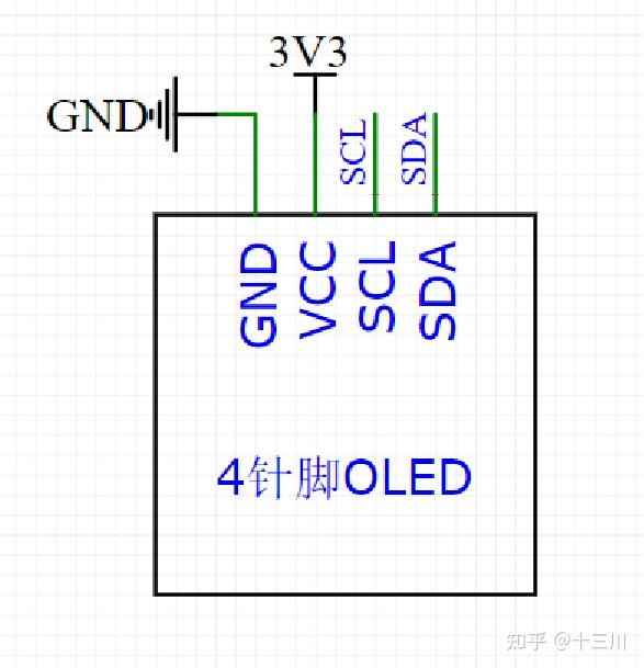 4-1&2 OLED调试工具