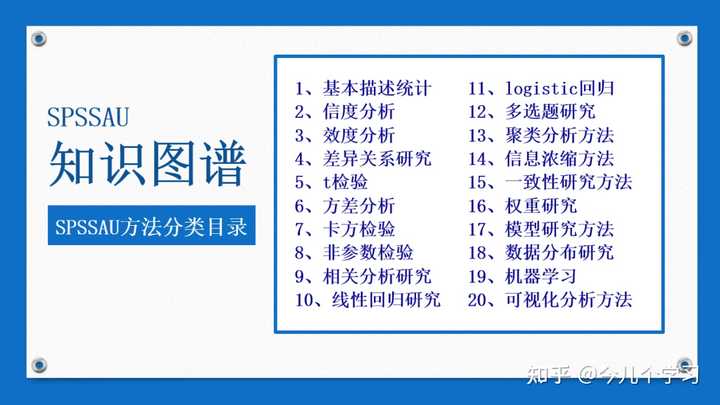 有哪些好的数据分析、大数据、数据挖掘的网站或数据学习网站?