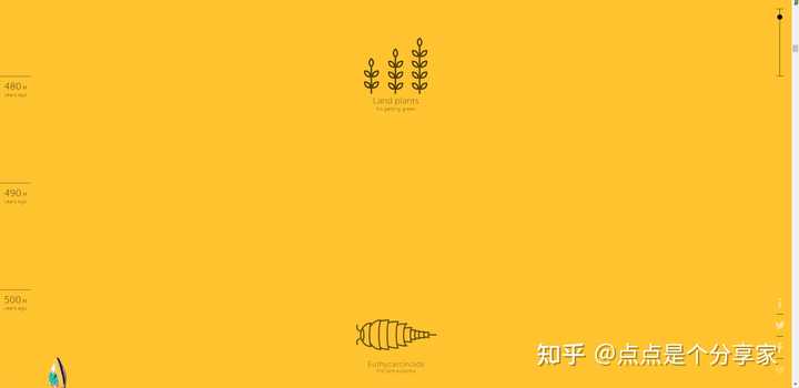 你用过哪些宝藏网站?