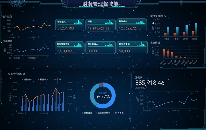 分享一个自己每天都在用的小网站和软件吧?
