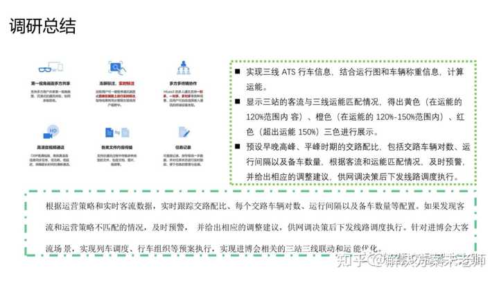 城市轨道交通方面有哪些权威的网站?