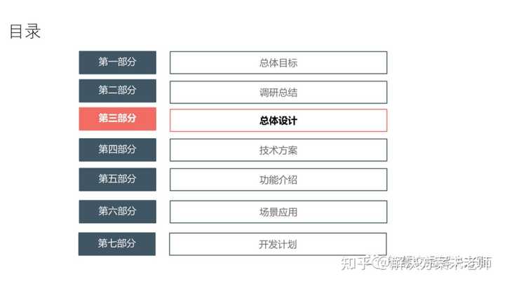 城市轨道交通方面有哪些权威的网站?