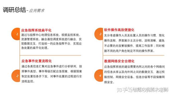 城市轨道交通方面有哪些权威的网站?