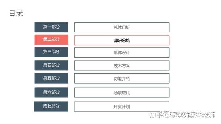 城市轨道交通方面有哪些权威的网站？