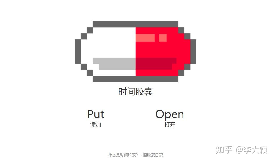 你都见过什么奇奇怪怪的网站?