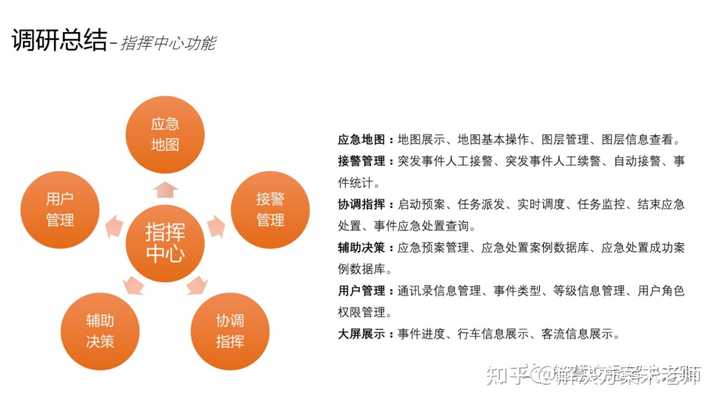 城市轨道交通方面有哪些权威的网站?