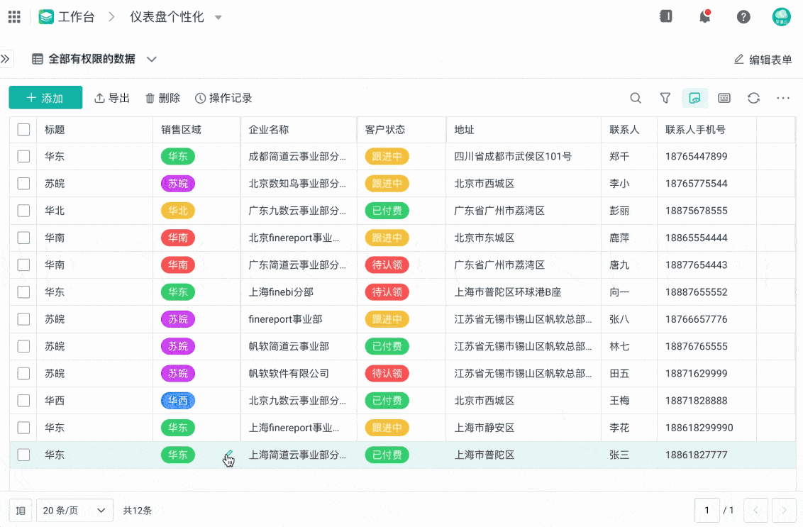 你见过哪些让你相见恨晚的神器网站?